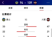 爱游戏app下载-欧联杯资格战火箭决，胜者恐怕投入更殷切的简单介绍