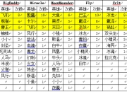 爱游戏app下载-法兰克福客场逆袭，逐步稳固位置的简单介绍