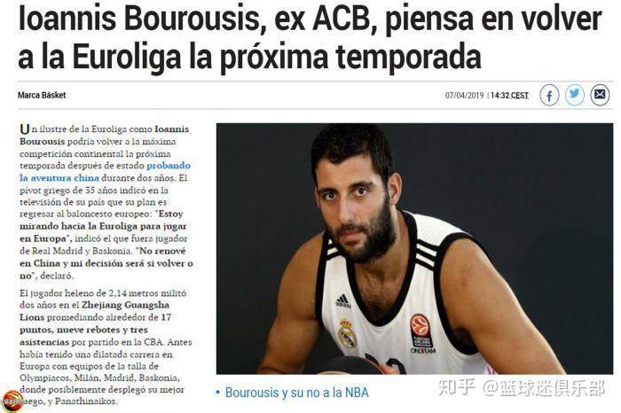 包含欧洲领先篮球俱乐部宣布新赛季阵容大调整的词条