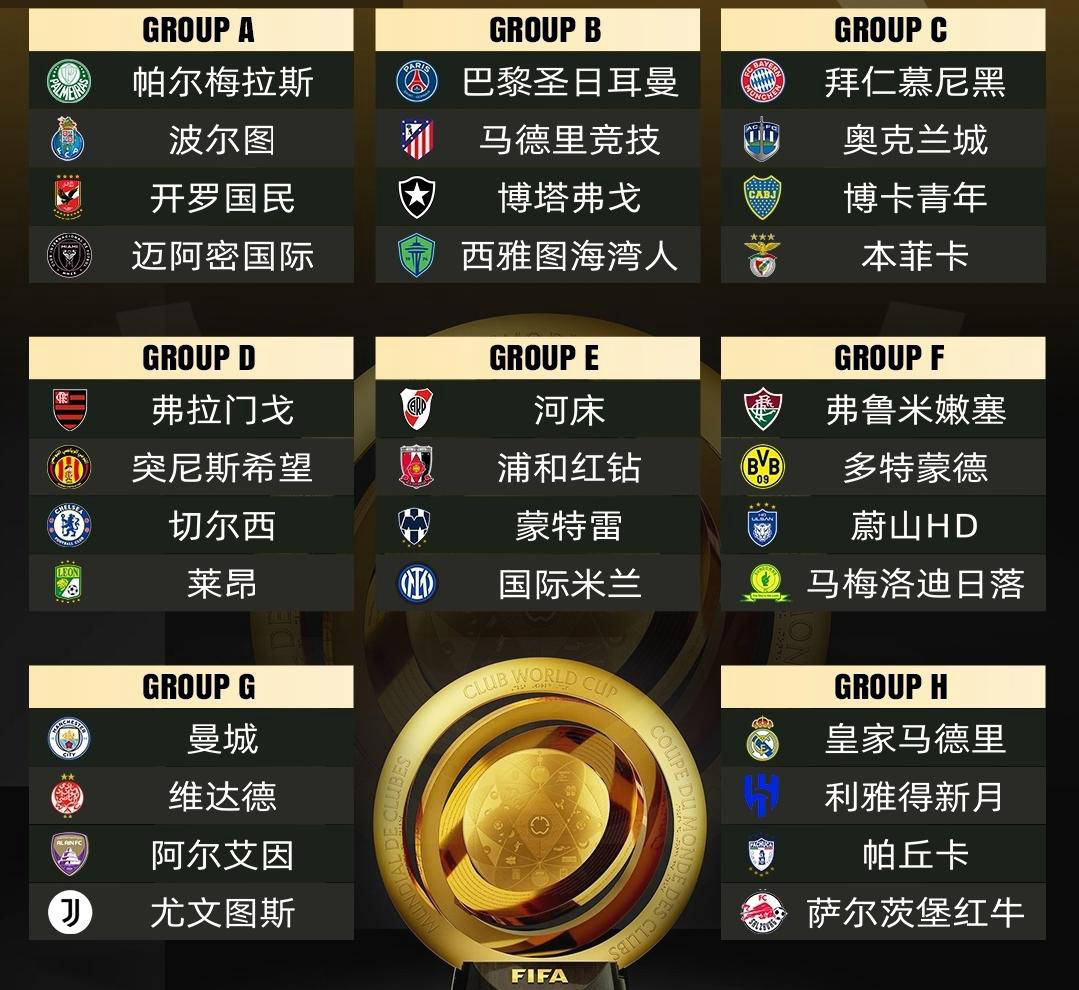 包含欧洲冠军杯比赛日程揭晓：马德里竞技将迎战拜仁慕尼黑的词条