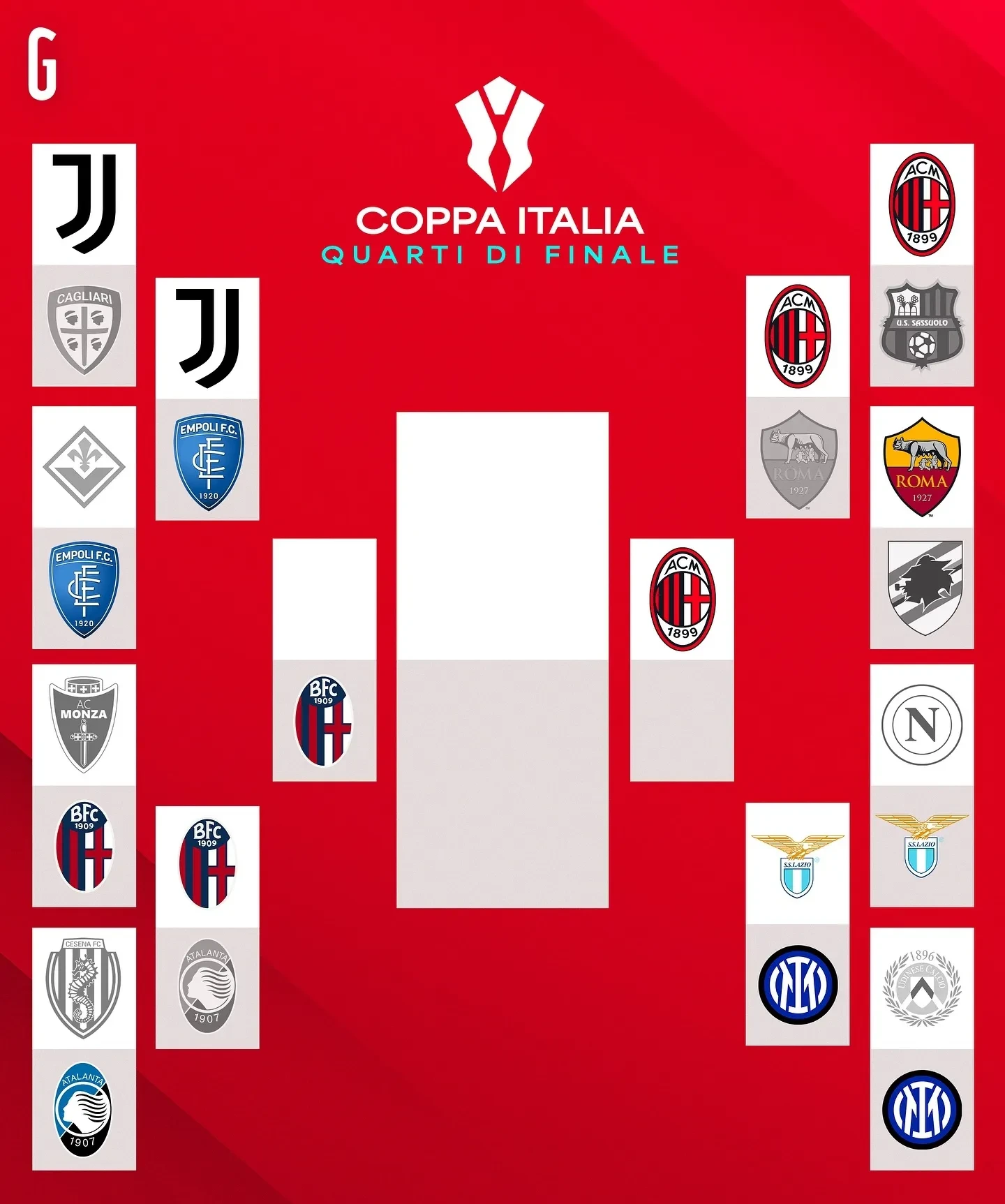 意大利连胜保持不败，小组头名晋级的简单介绍