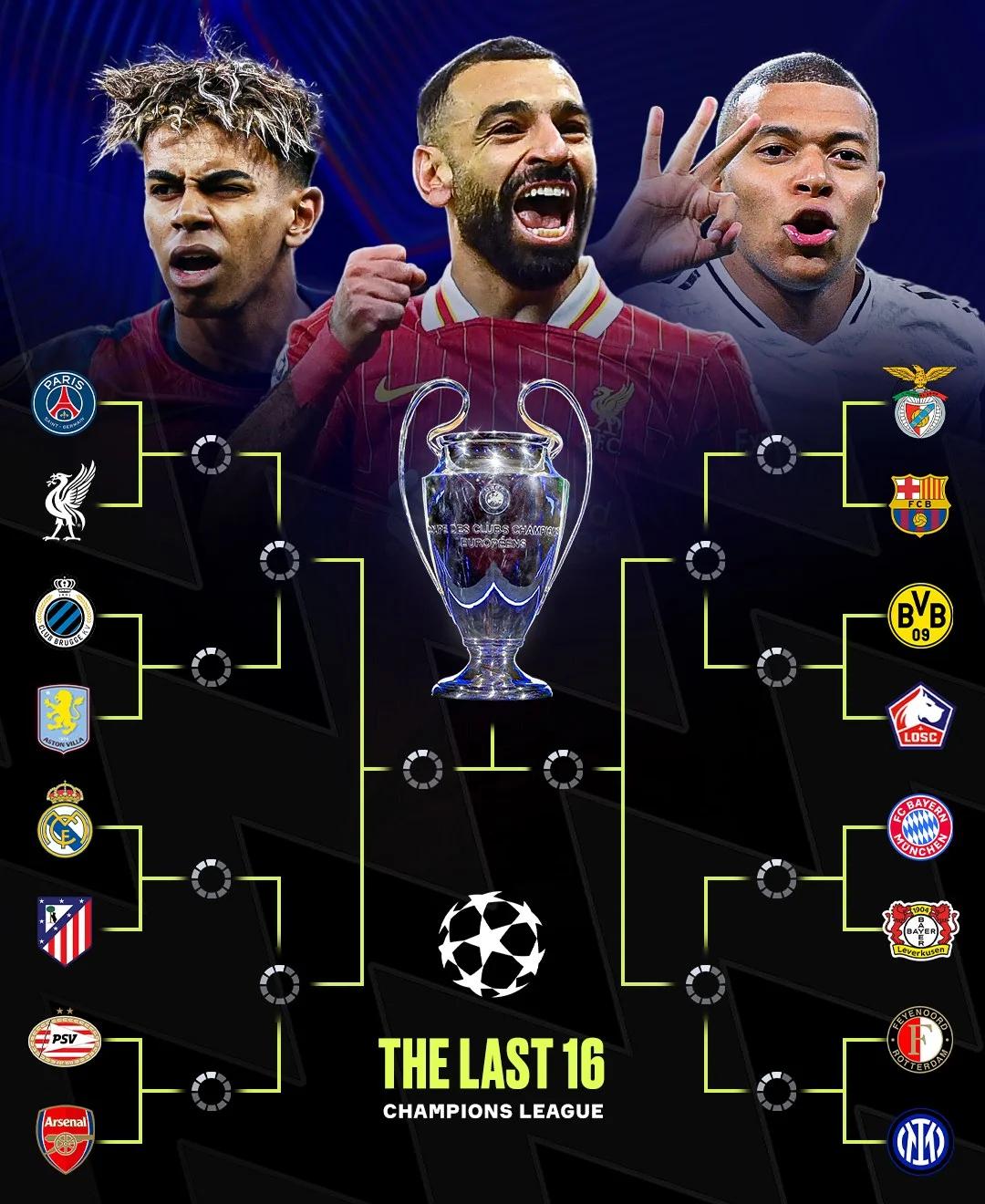 欧冠半决赛即将开战，五大联赛球队齐聚舞台