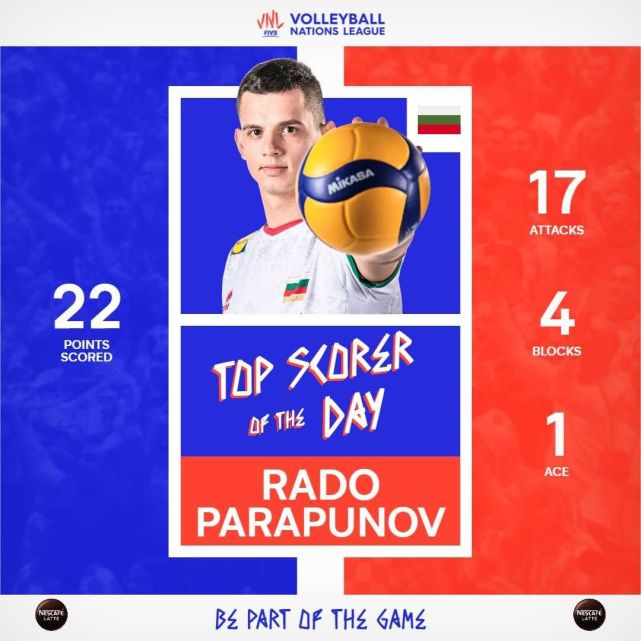 荷兰-高卢雄鸡,提升榜首地位的简单介绍 荷兰-高卢雄鸡,提升榜首地位的简单介绍