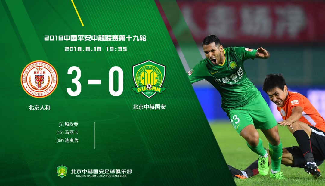 北京中赫国安客场击败天津泰达,保持不败纪录的简单介绍 北京中赫国安客场击败天津泰达,保持不败纪录的简单介绍