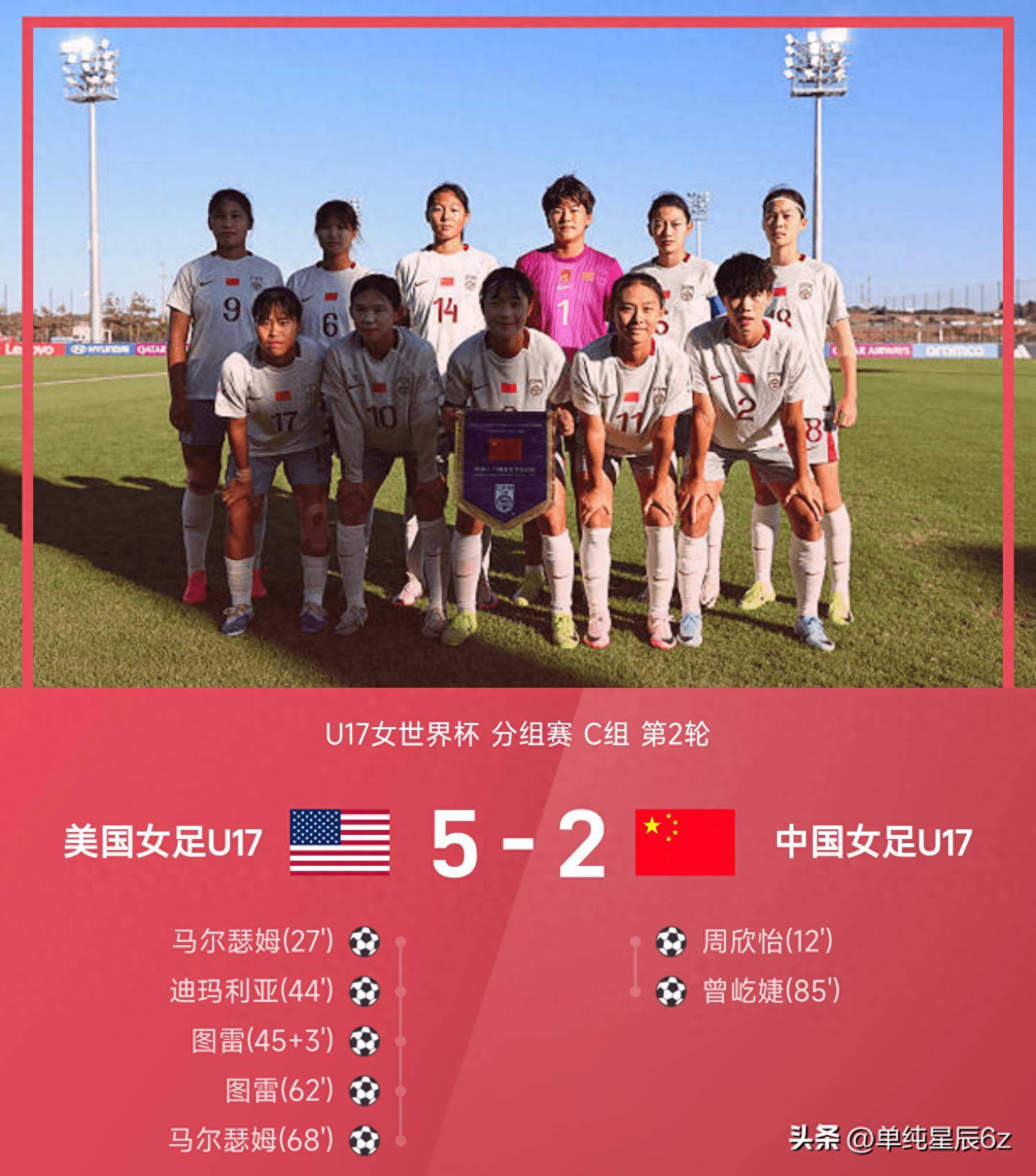 关于新一轮女足比拼现，球员们奋力争胜的信息