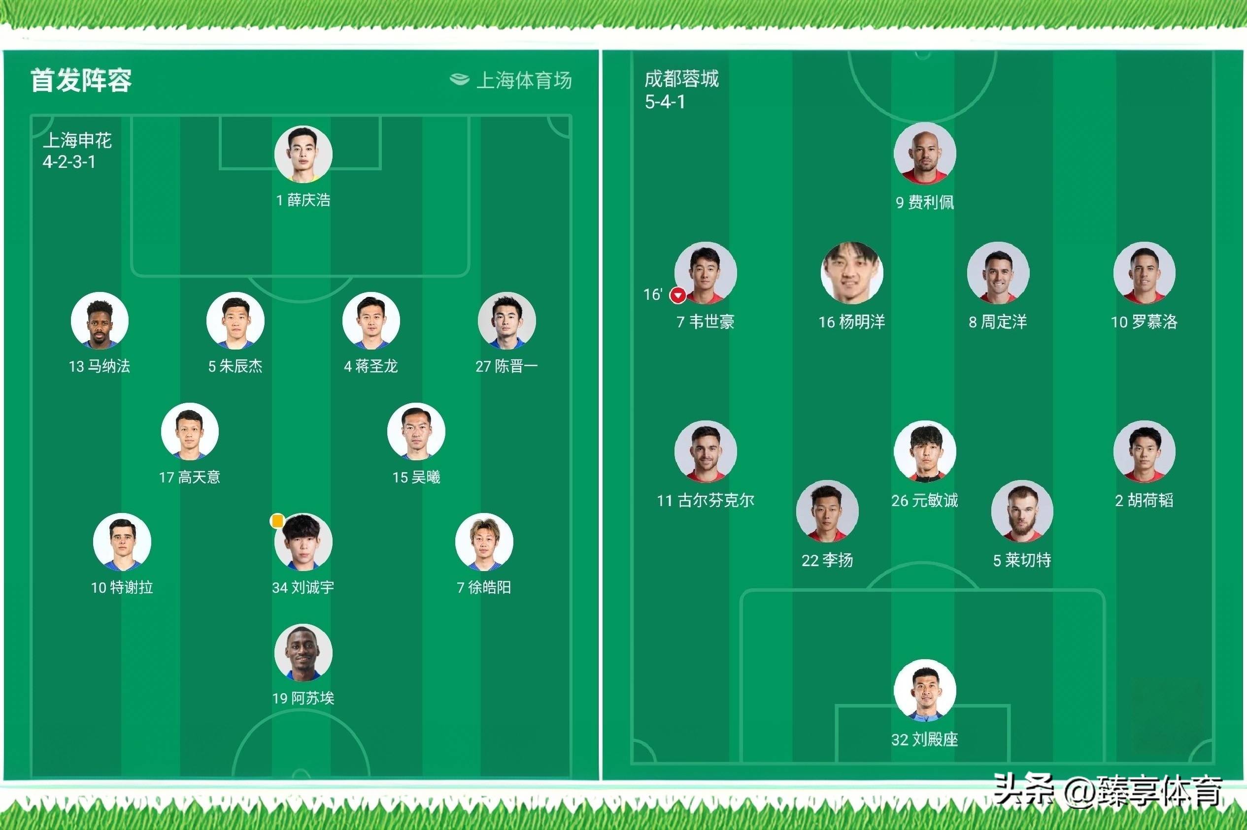 包含国安主场战平建业,暂时领跑积分榜的词条 包含国安主场战平建业,暂时领跑积分榜的词条